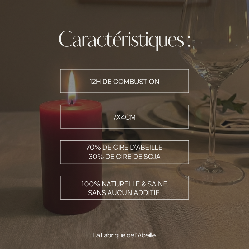 bougie rouge teintée dans la masse