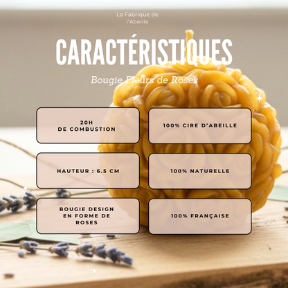 Bougie Fleurs de Roses caracteristiques