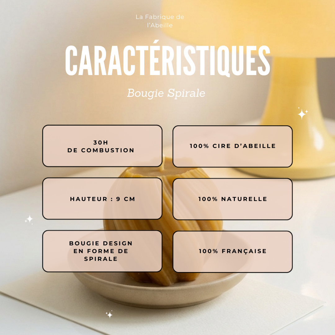Bougie Spirale  caractéristiques