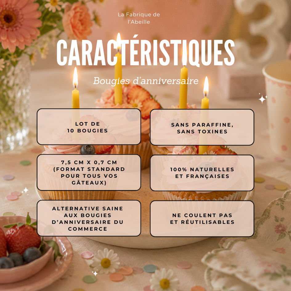 Bougie anniversaire naturelle la fabrique de l'abeille