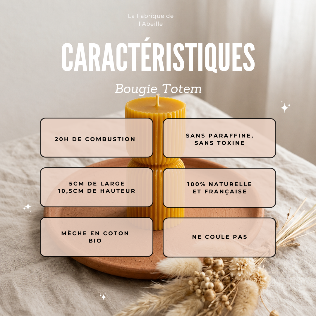 caracteristiques bougie totem la fabrique de l'abeille