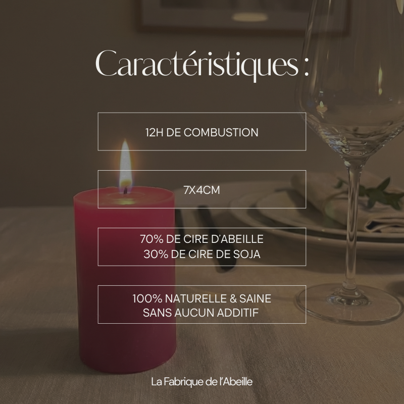 bougie rose teintée dans la masse avec des explications sur les caractéristiques de cette bougie naturelle et colorée