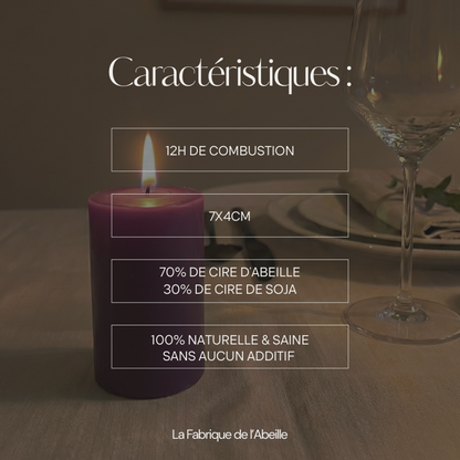 bougie violette teintée dans la masse