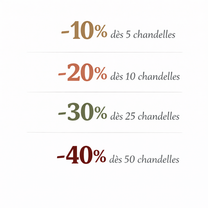Bougie chandelle de mariage champêtre en cire d'abeille naturelle - La Fabrique de l'Abeille
